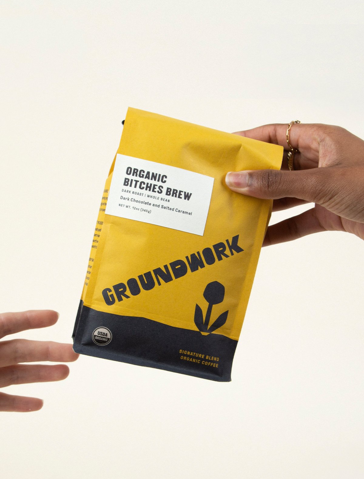 Greatest Gift Groundwork Coffee Co