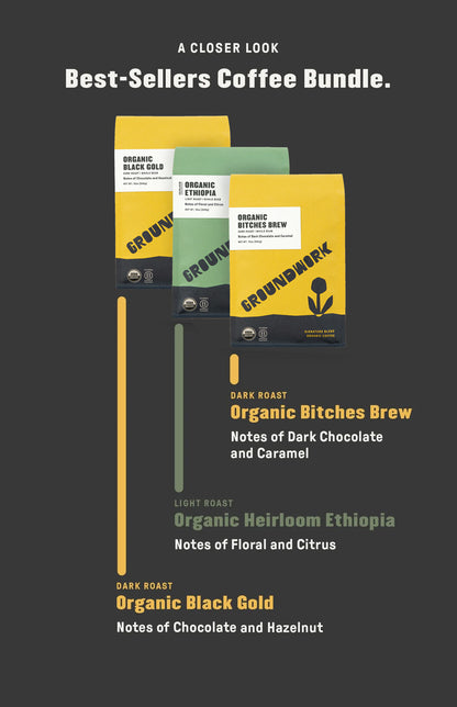 Groundwork Coffee’s Best-Sellers Coffee Bundle features three top blends: Bitches Brew, Organic Heirloom Ethiopia, and Black Gold with tasting notes for each.