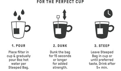 Organic Sumatra Gayo Gold - Single-Serve Steeped Packs